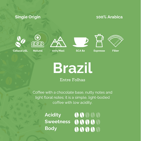 Image of Brazil - Fazenda Entre Folhas