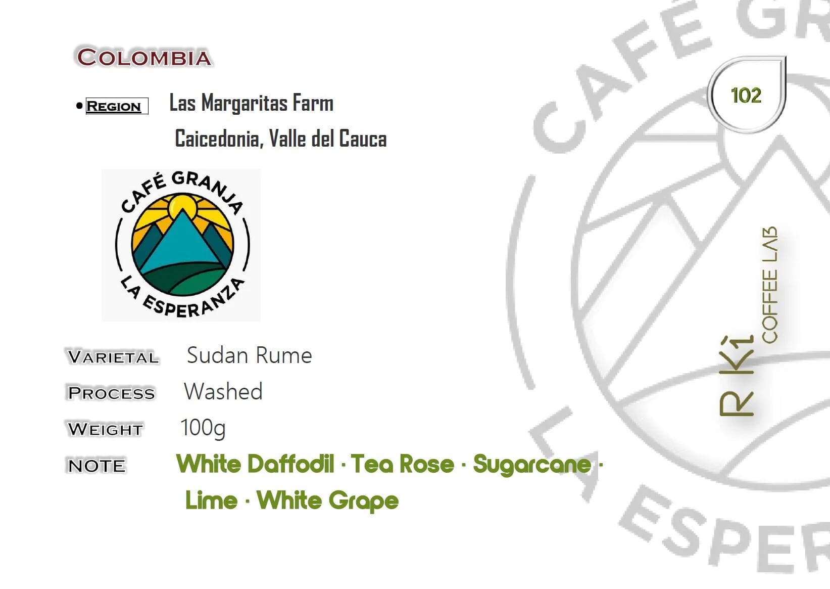 Image of Cafe Granja La Esperanza--Sudan Rume Washed