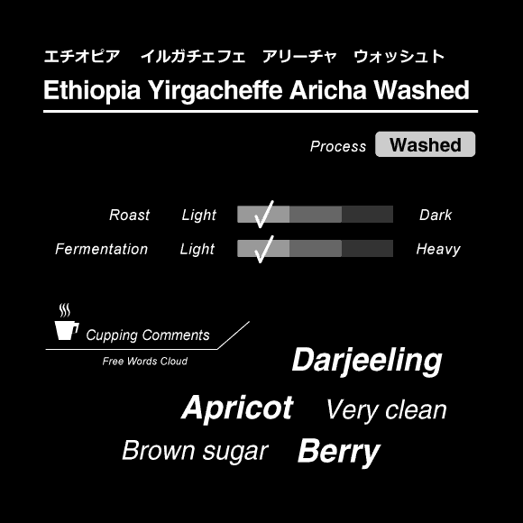 Image of Ethiopia Yirgacheffe Aricha Washed