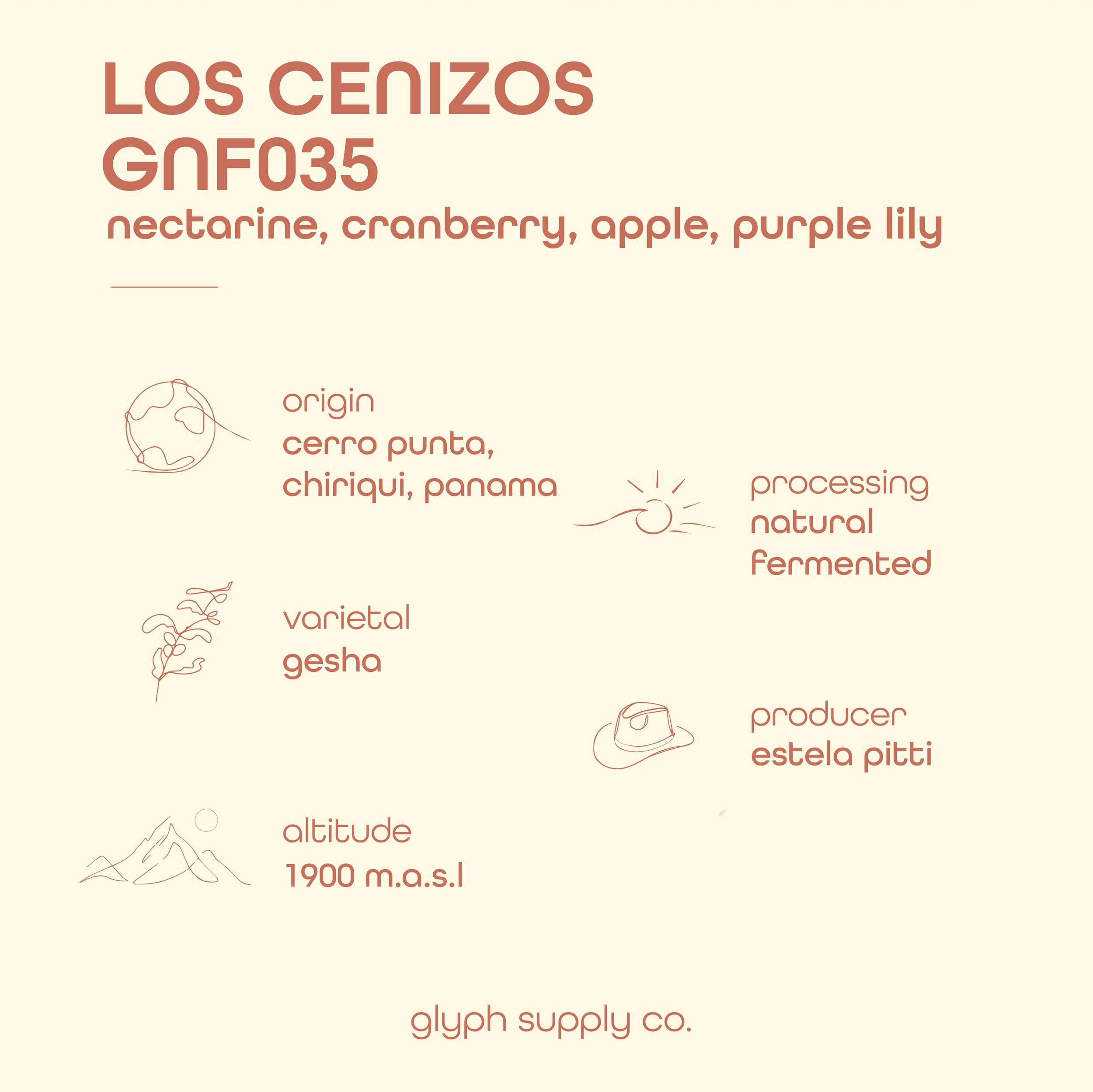 Image of Finca Los Cenizos GNF035 Panama