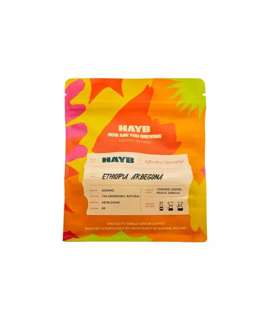 Image of Ethiopia Arbegona