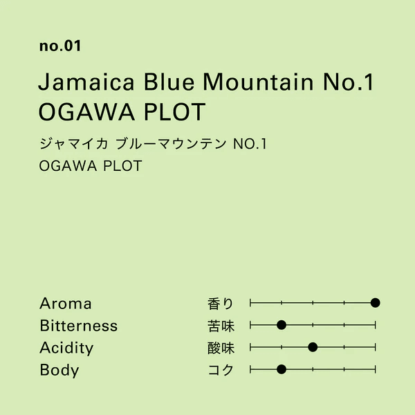 Image of No 01 Jamaica Blue Mountain NO 1 OGAWA PLOT