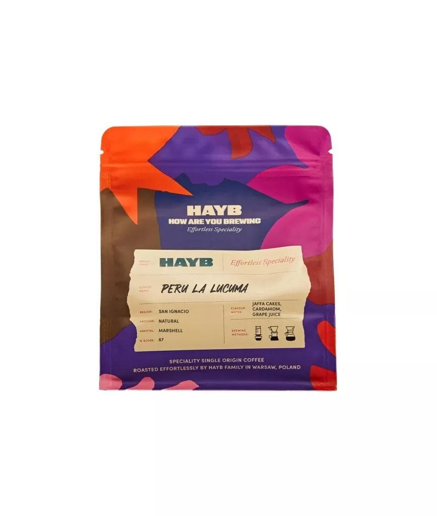 Image of Peru La Lucuma