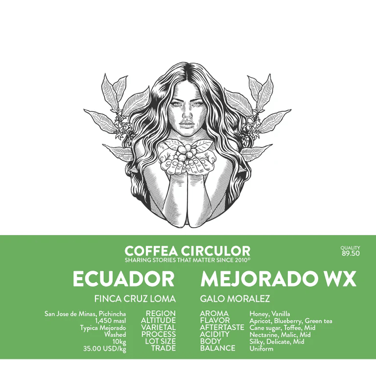 Image of Coffea Circulor - Mejorado WX