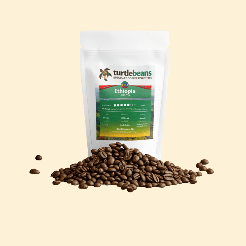 Image of Ethiopia Sidama