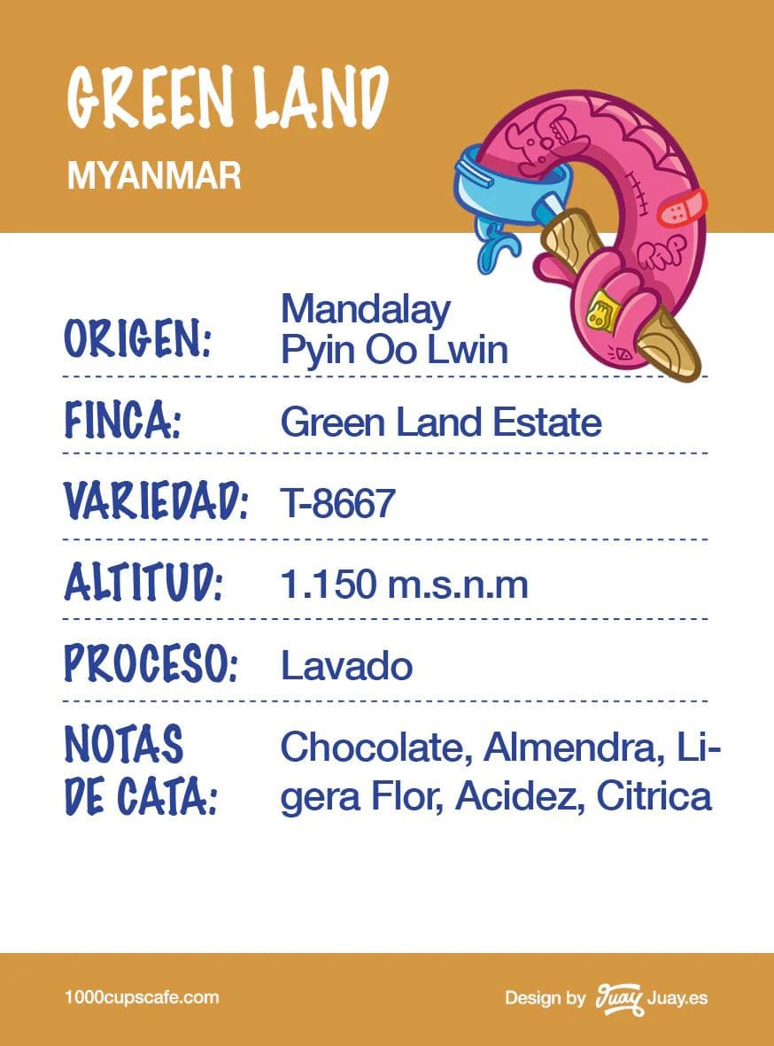 Image of Myanmar - GreenLand