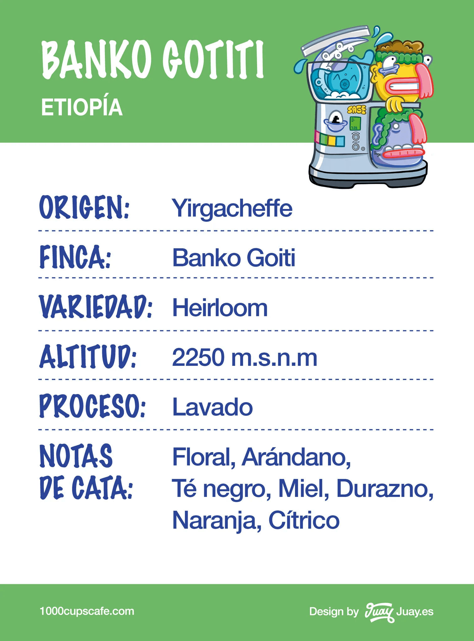 Image of Etiopia - Banko Gotiti 87 P