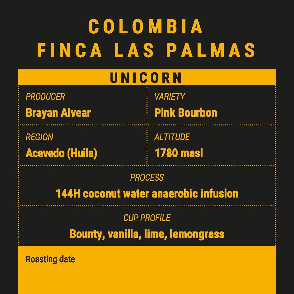 Image of Colombia Finca Las Palmas
