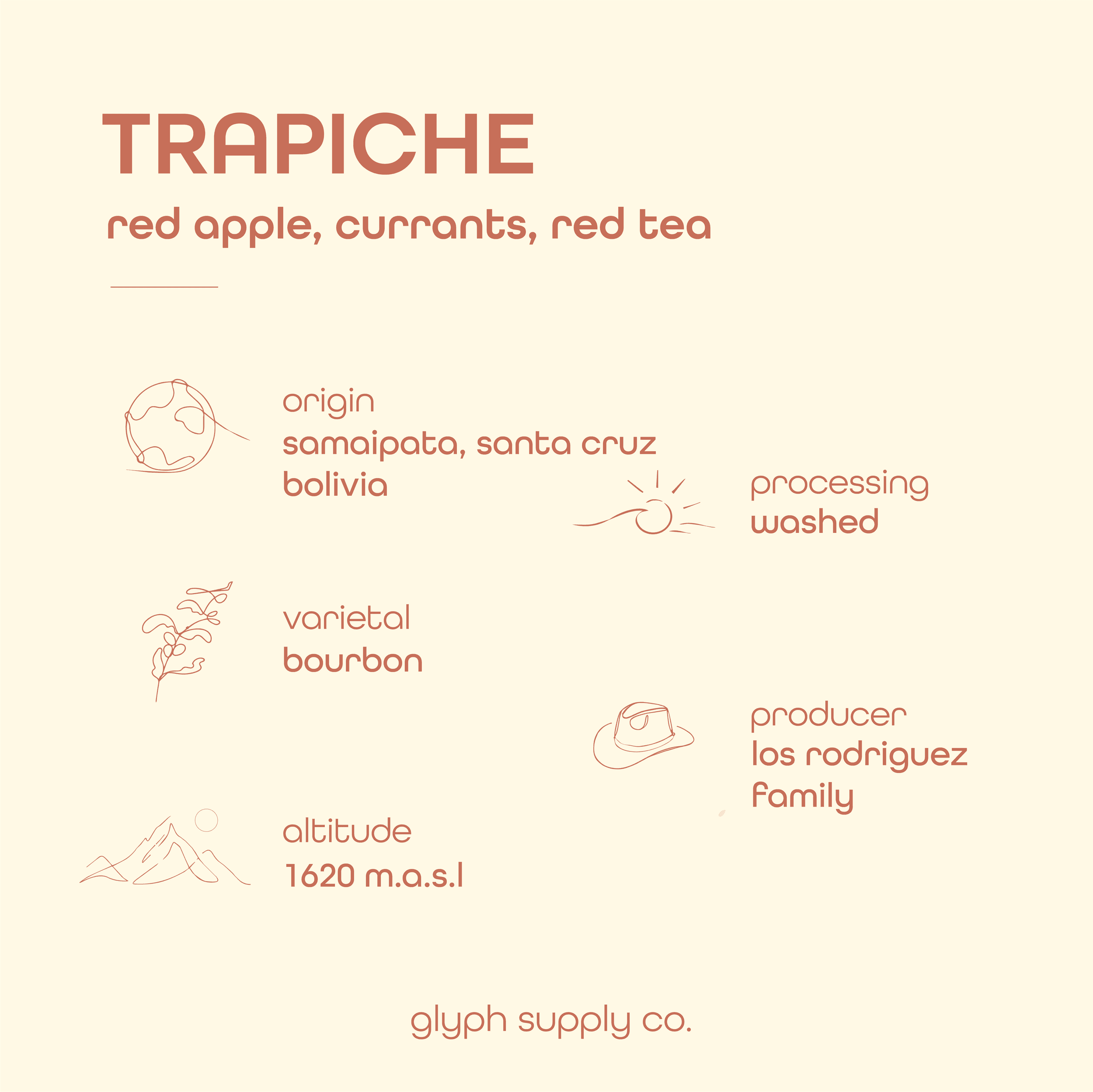 Image of Trapiche Bolivia