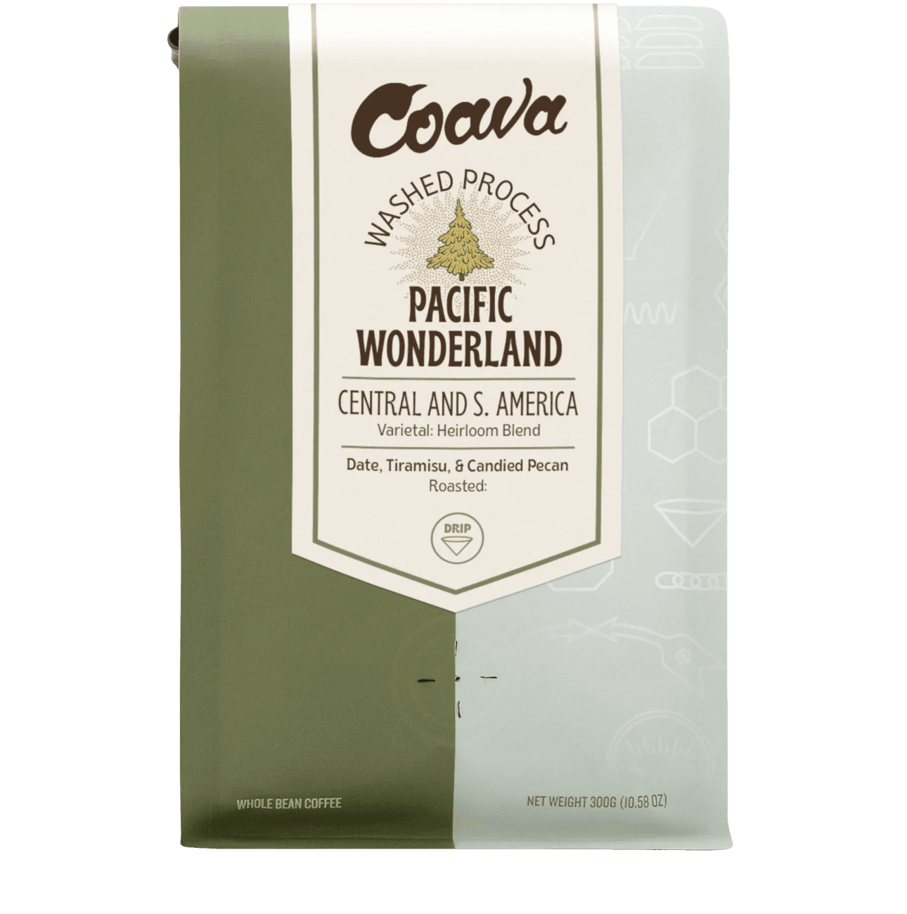 Image of Pacific Wonderland