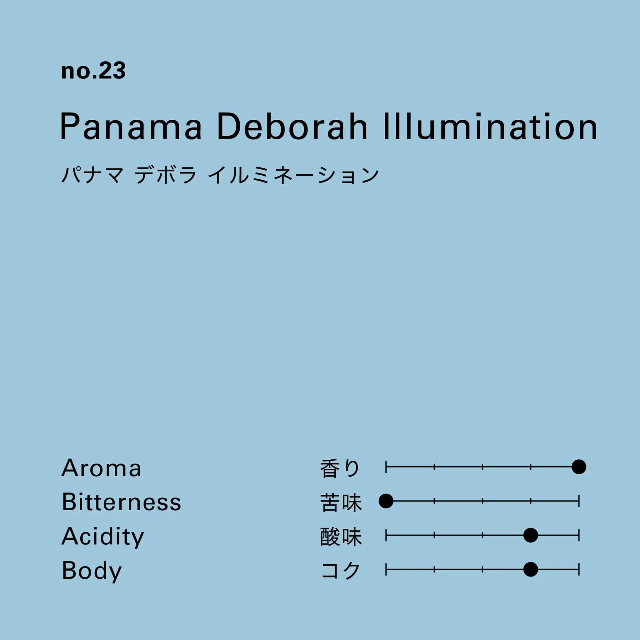 Image of No.23 Panama Deborah Illumination 100g