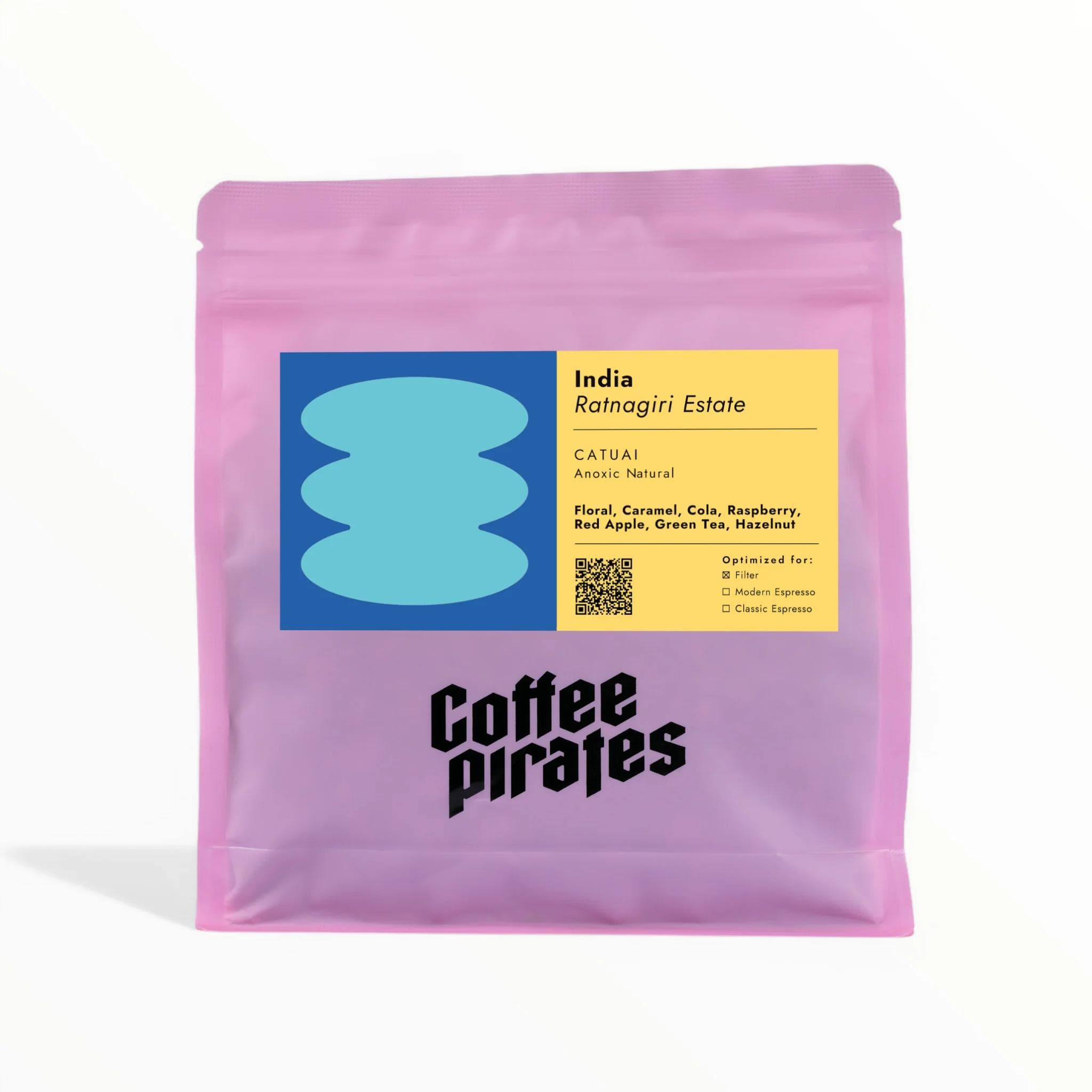 Image of India Ratnagiri Anoxic Natural