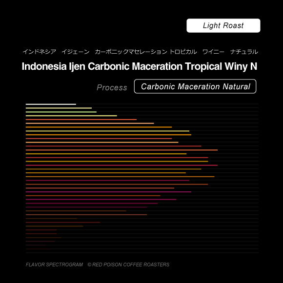 Image of Ijen Carbonic Tropical Winy Natural