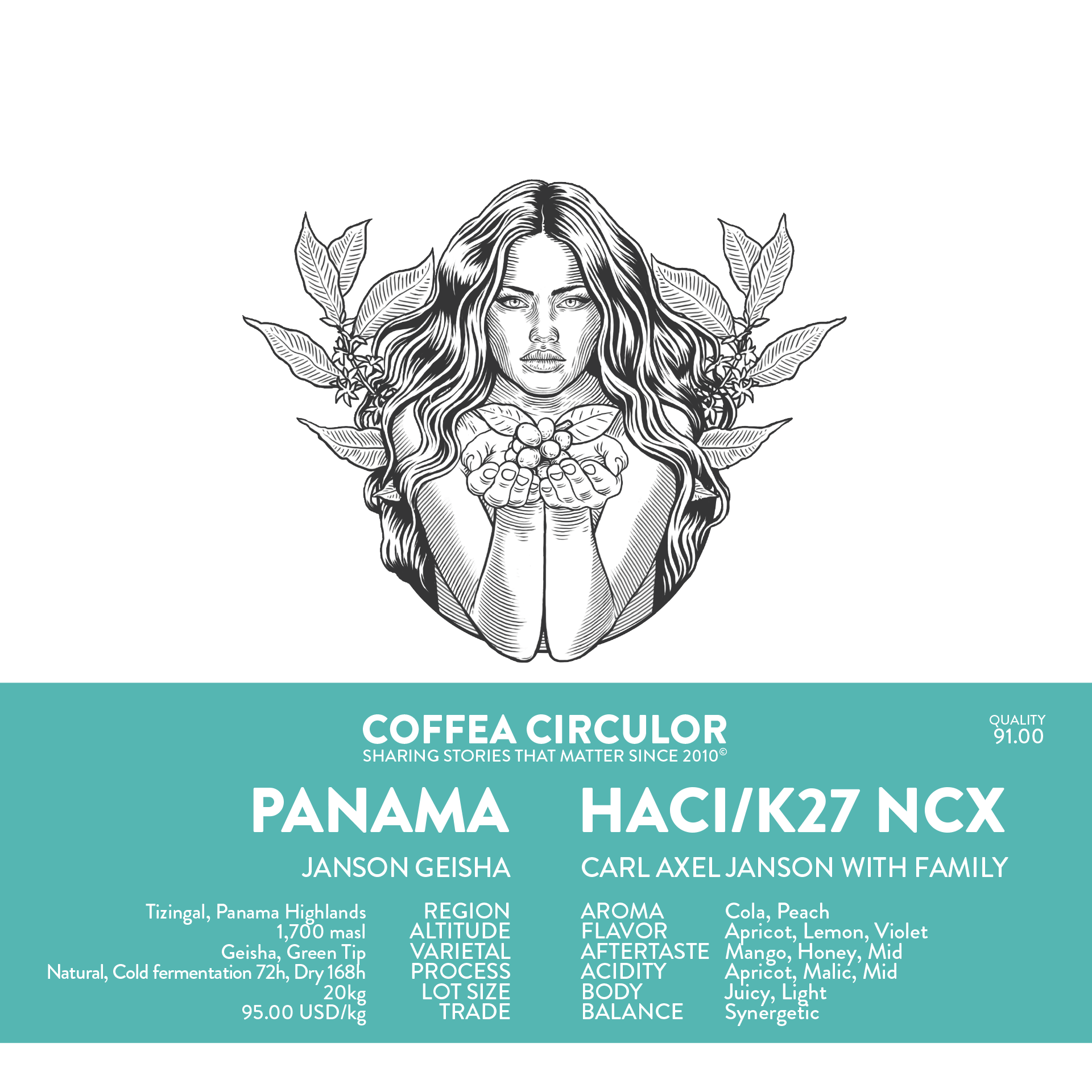 Image of Panama Janson Geisha Hacienda K27 Natural Cold Fermentation NCX