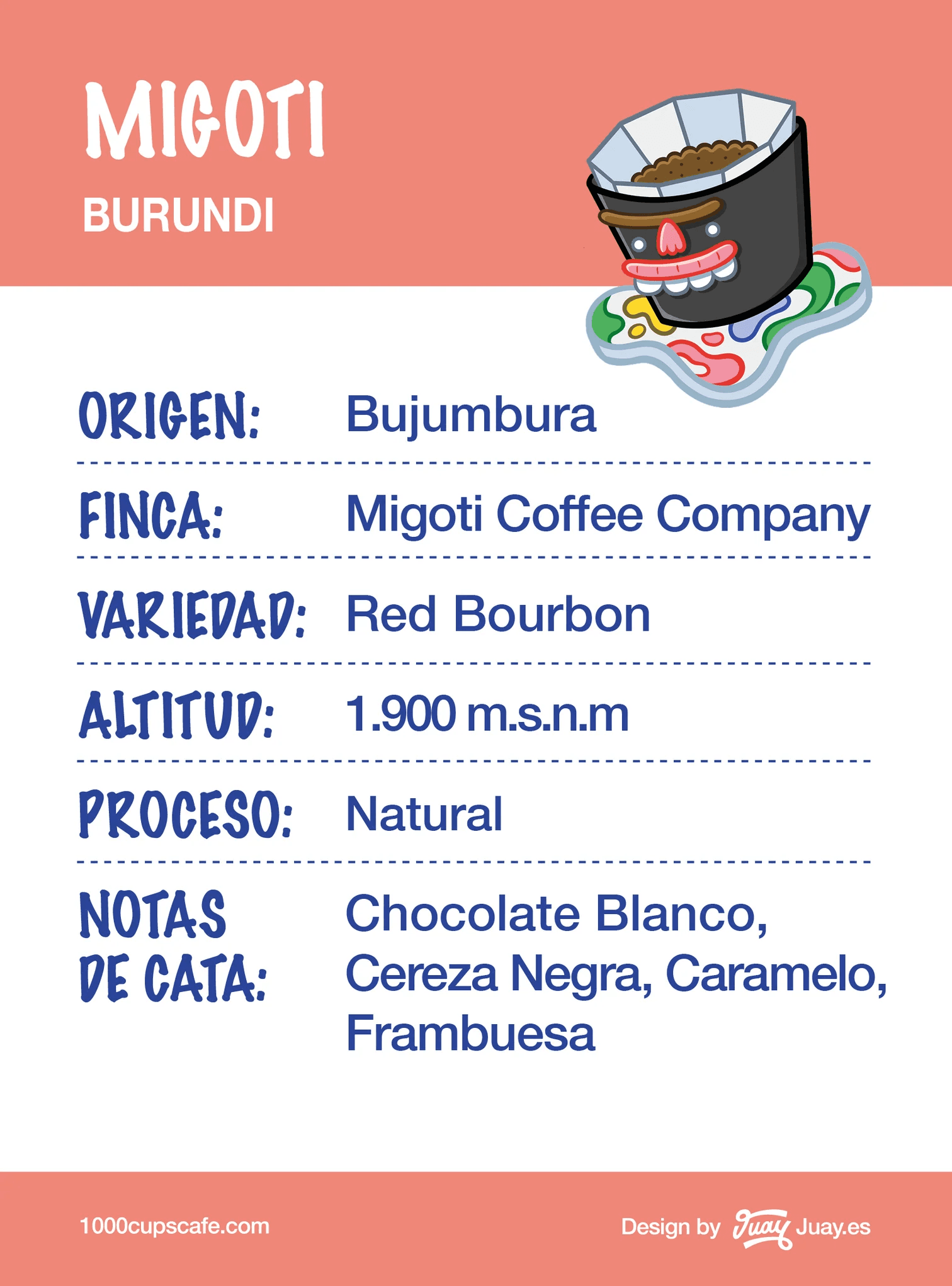 Image of Burundi Migoti 86 P