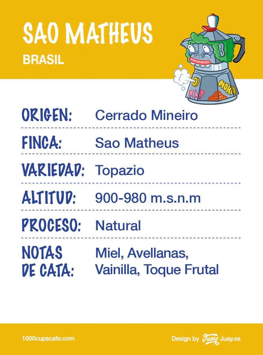 Image of Brazil - Sao Matheus