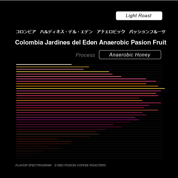 Image of Colombia Jardines del Eden Anaerobic Passion Fruit Light Roast