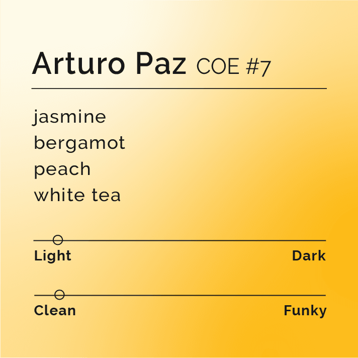 Image of Arturo Paz - COE #7