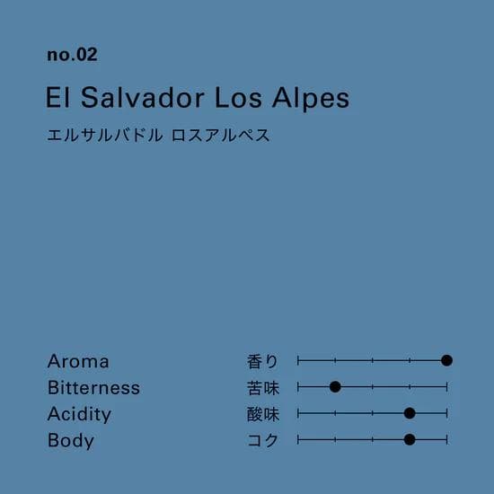 Image of No.02 El Salvador Los Alpez 100g
