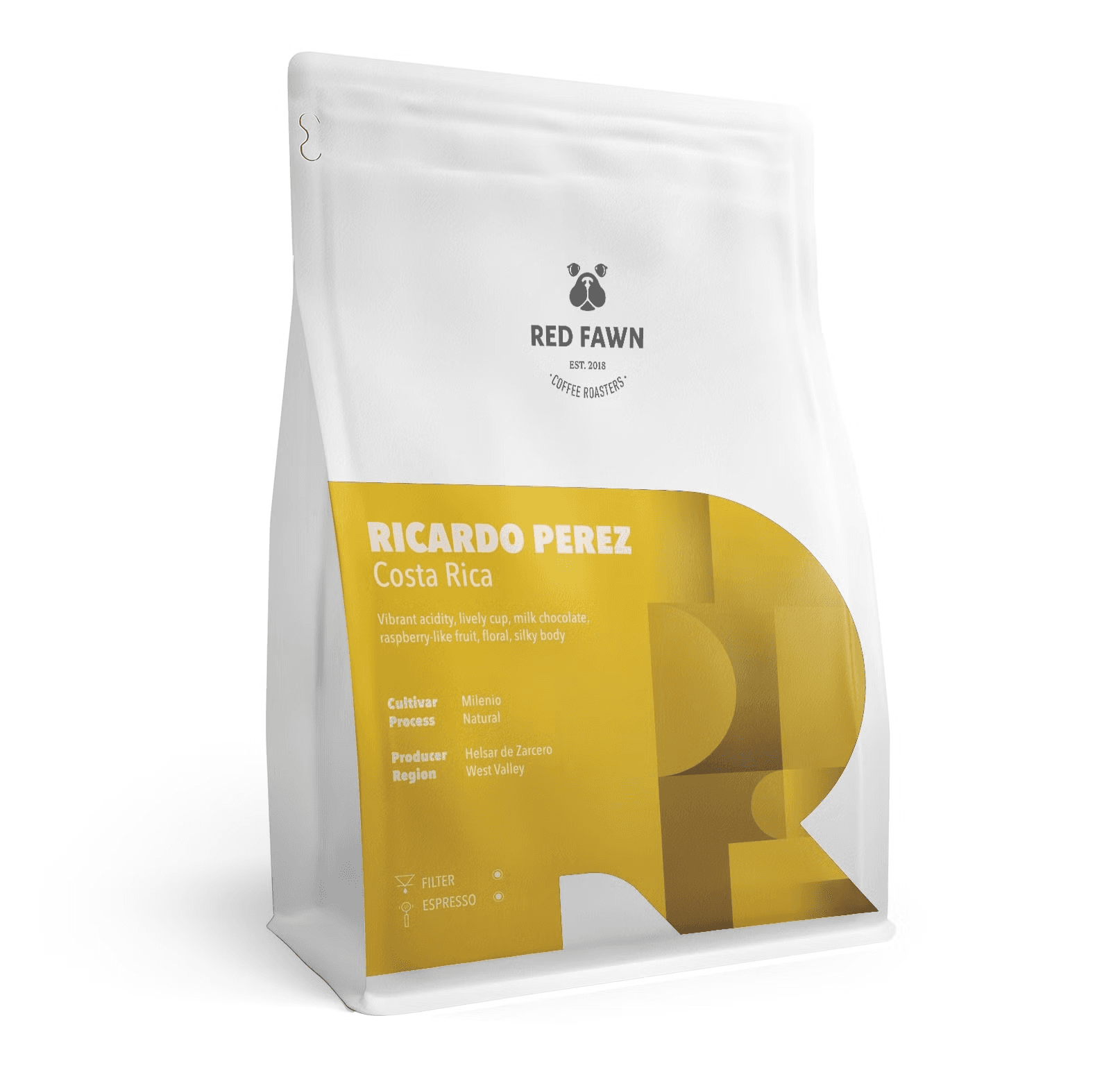 Image of Ricardo Perez Costa Rica