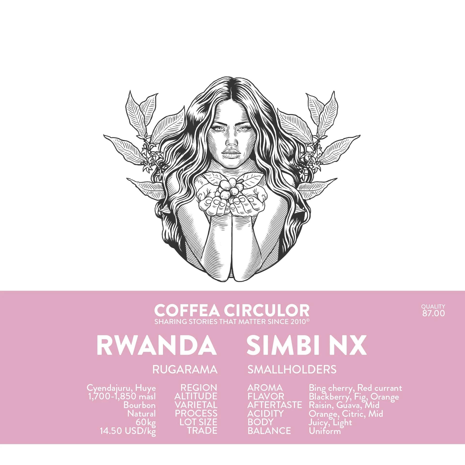 Image of Rwanda Simbi Natural NX