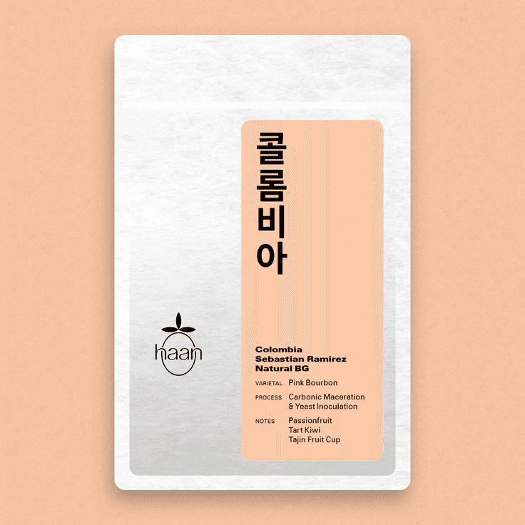 Image of Colombia Sebastian Ramirez Natural BG