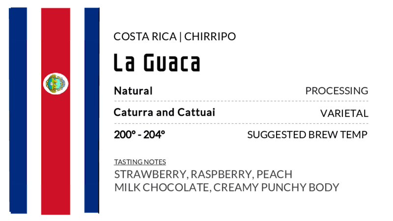 Image of Costa Rica La Guaca