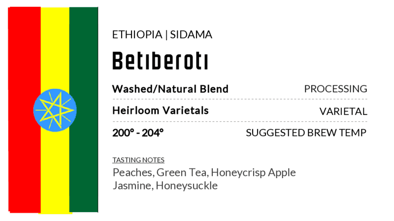 Image of Ethiopia – Betiberoti