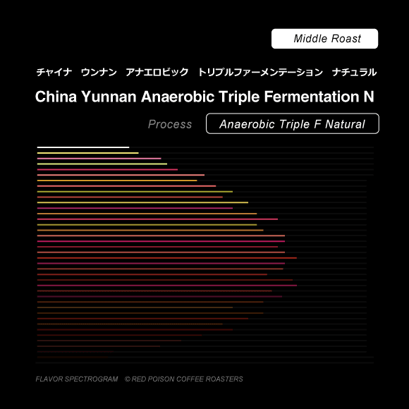 Image of Yunnan Anaerobic Triple Fermentation Natural