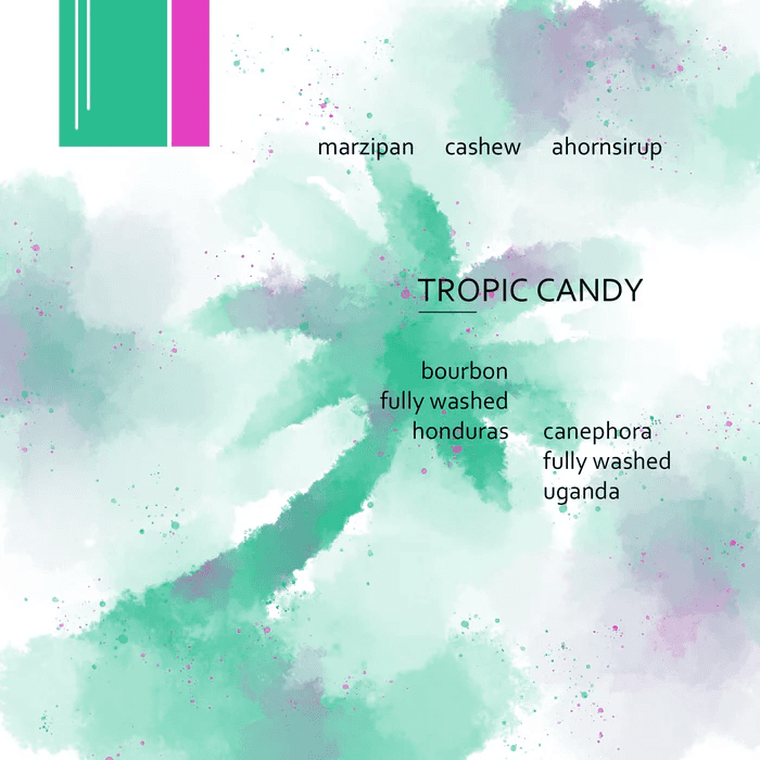Image of Tropic Candy