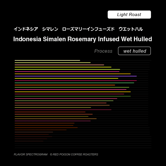 Image of Simalen Rosemary Infused Wet Hulled
