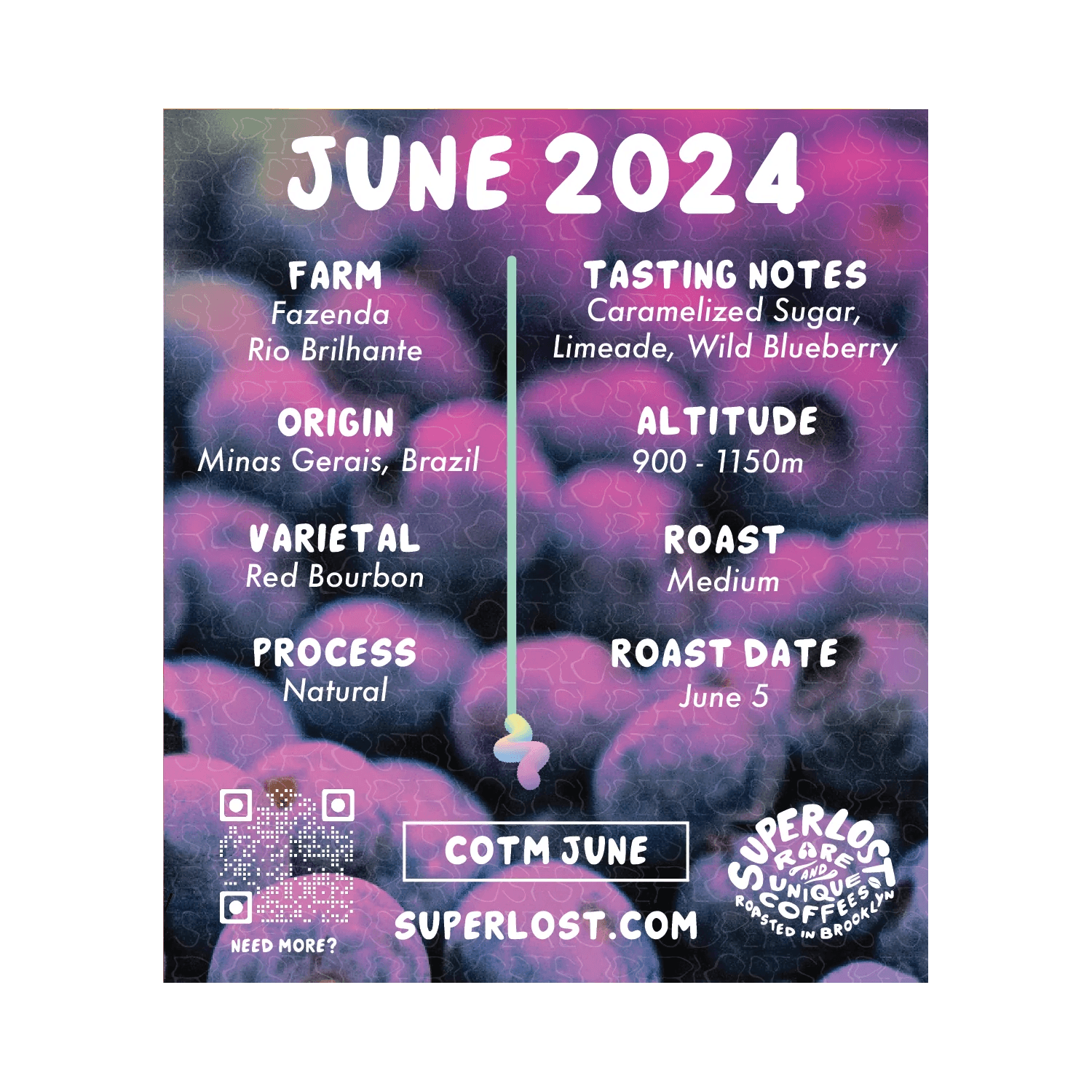 Image of Coffee Of The Month (June)