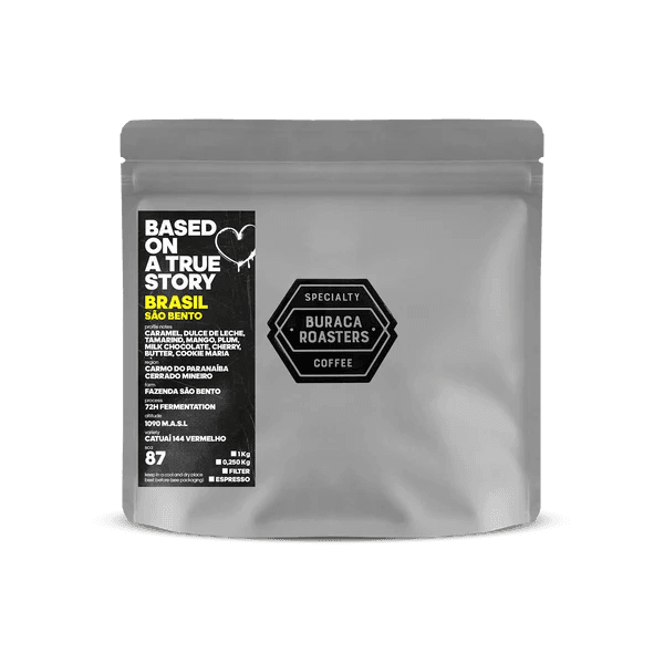 Image of Brazil - Sao Bento