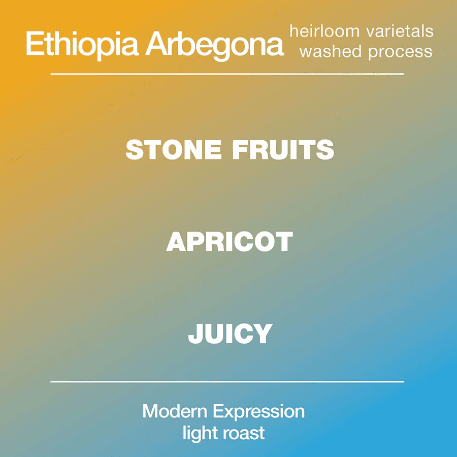 Image of Ethiopia Arbegano Washed