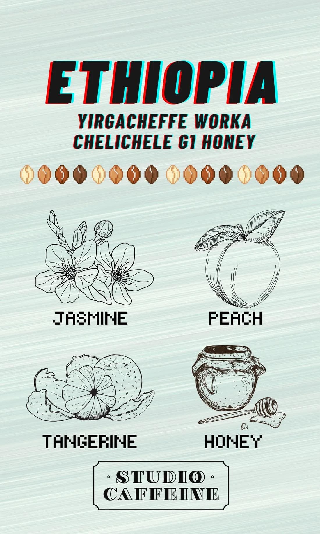 Image of Ethiopia Chelichele Yirgacheffe Honey Gr. 1