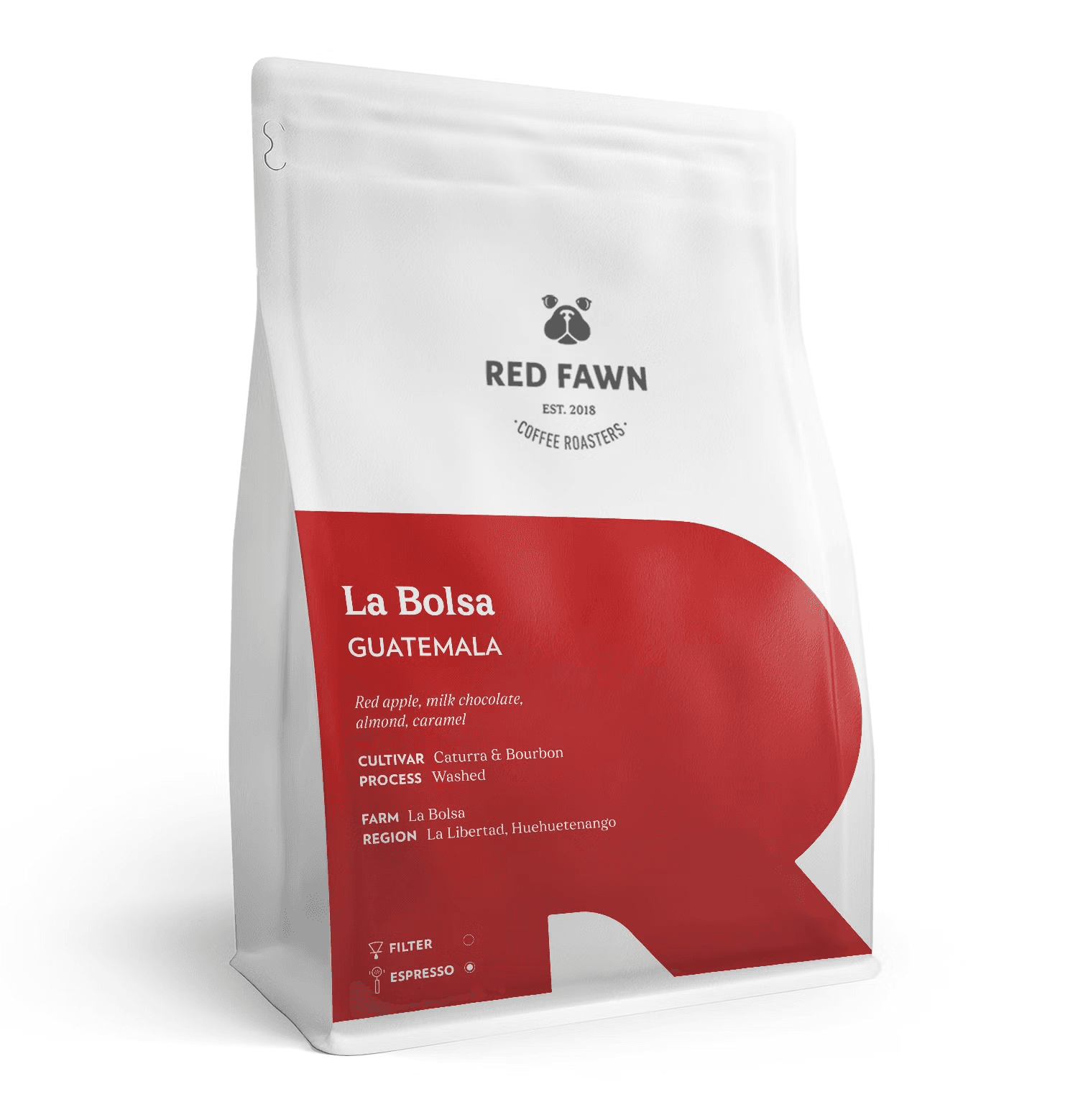 Image of La Bolsa - Guatemala