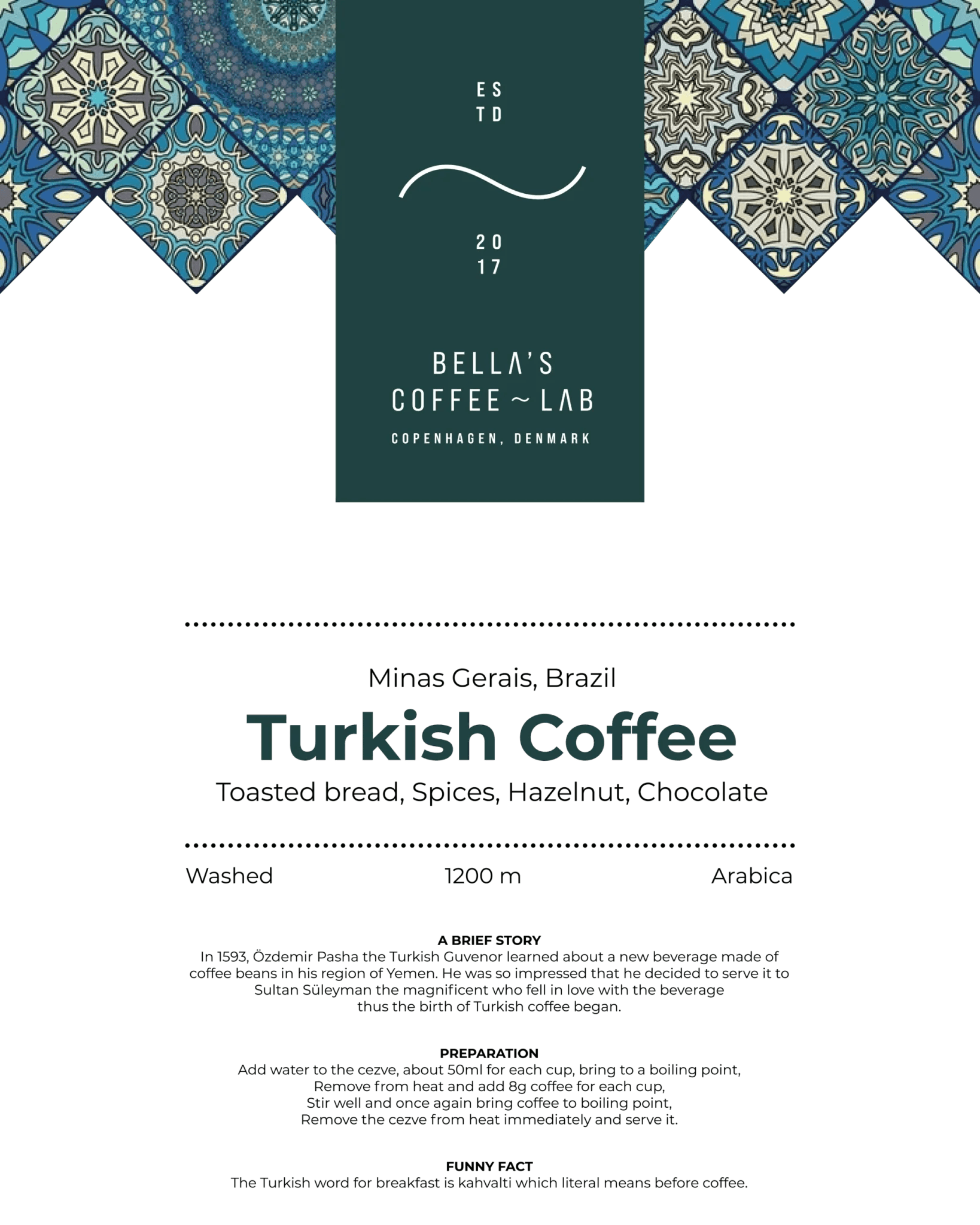 Image of Turkish Coffee