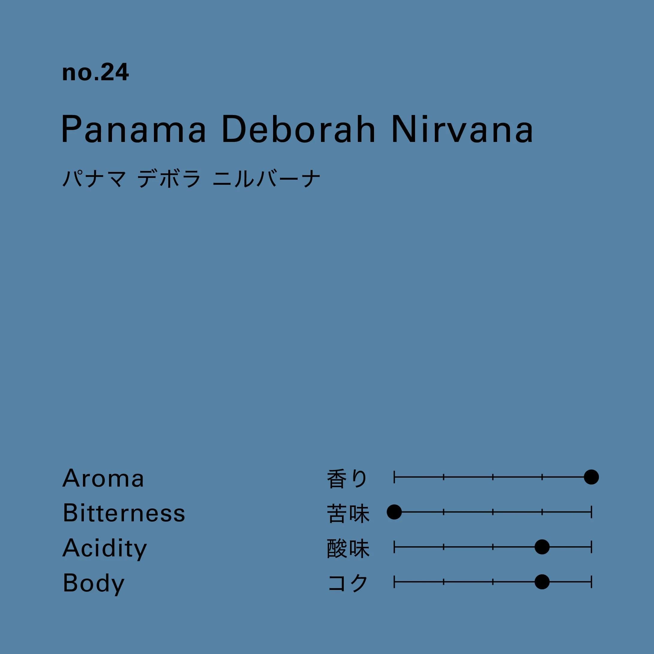 Image of No.24 Panama Deborah Nirvana 100g