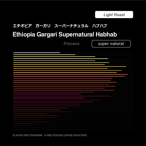 Image of Gargari Supernatural Habhab