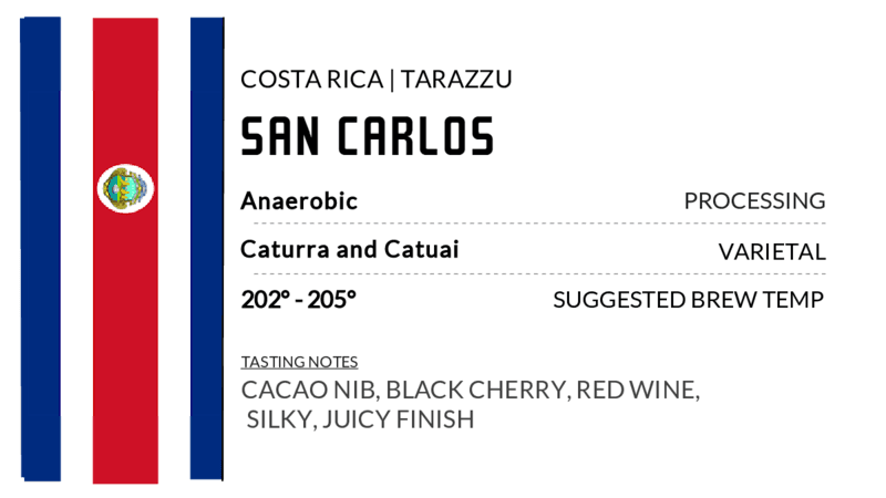 Image of Costa Rica  San Carlos