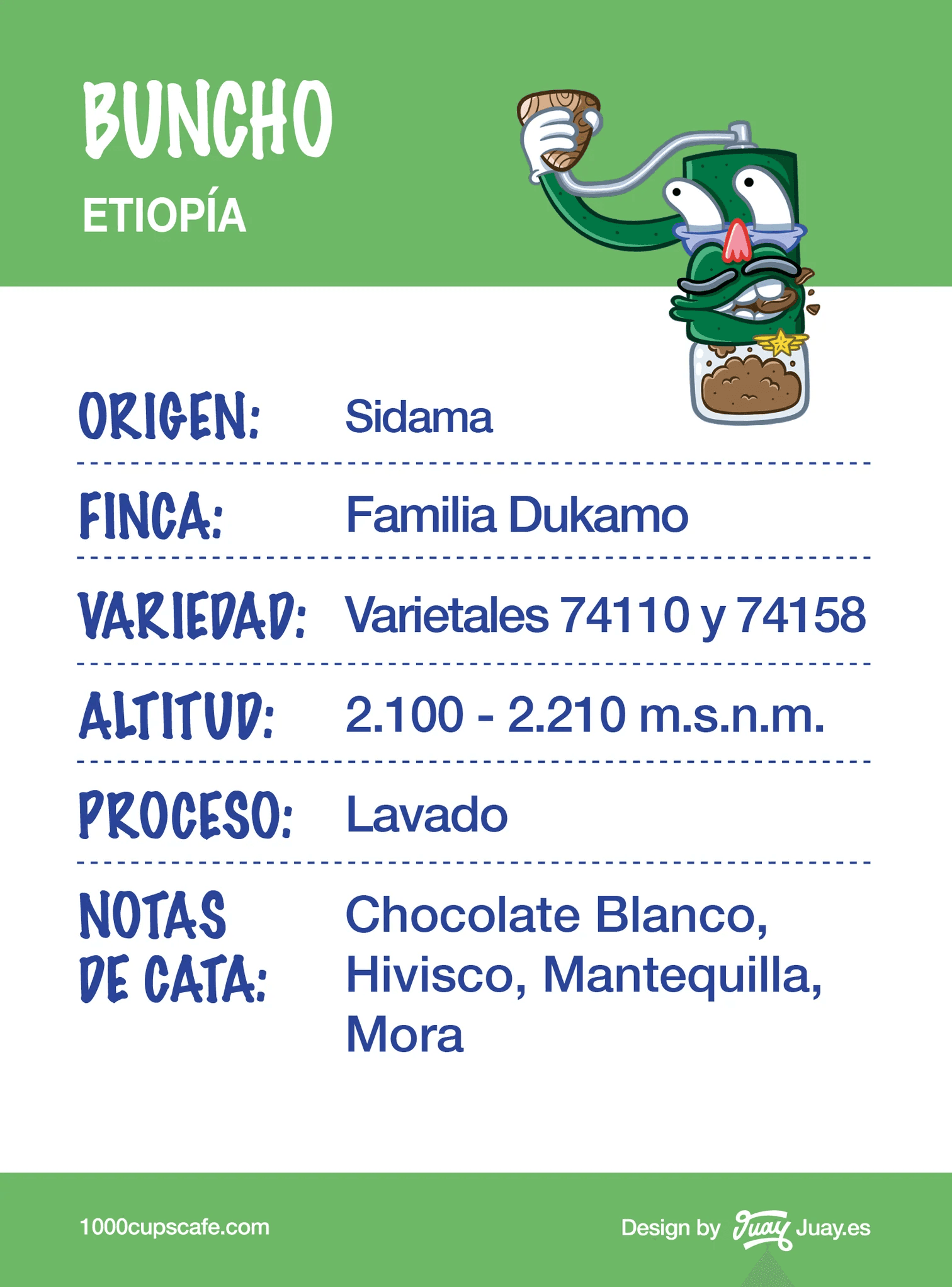 Image of Ethiopia - Buncho 87 25 P