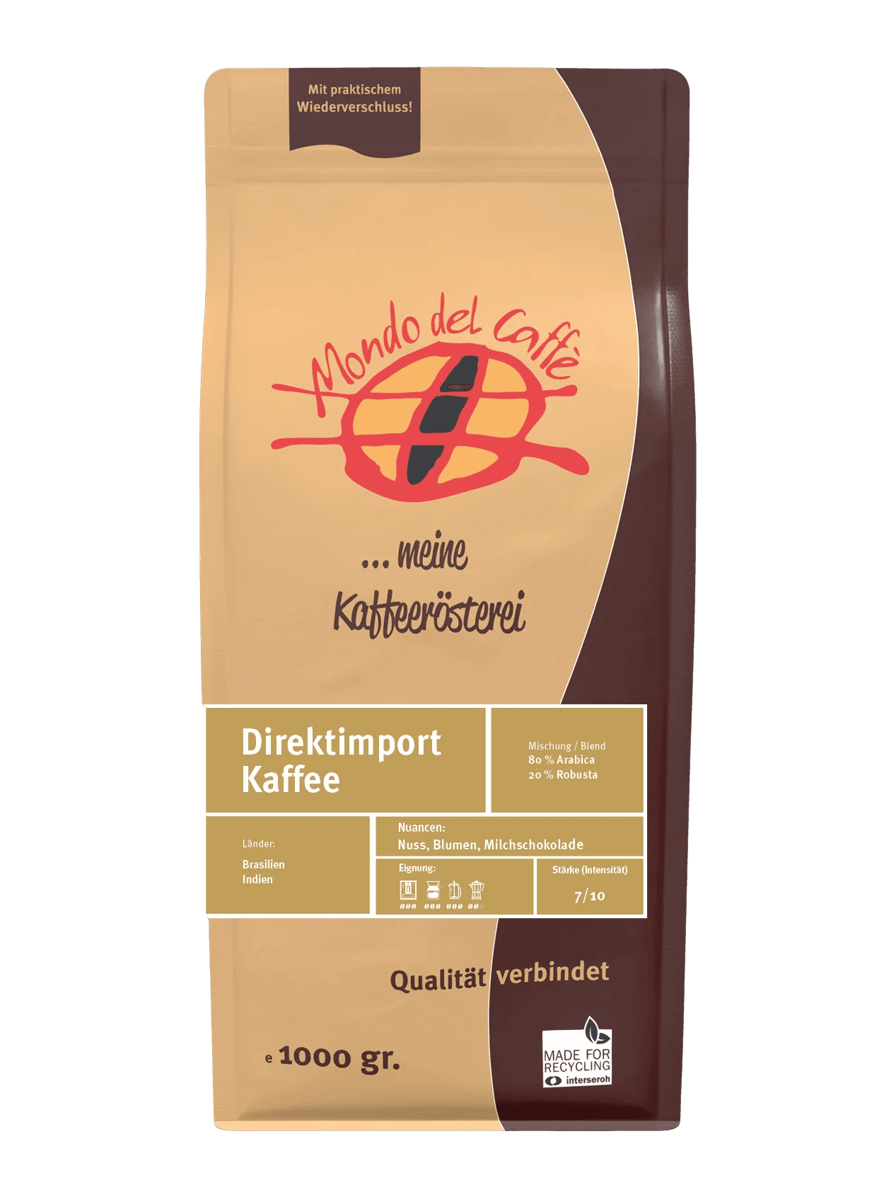 Image of Direct import coffee