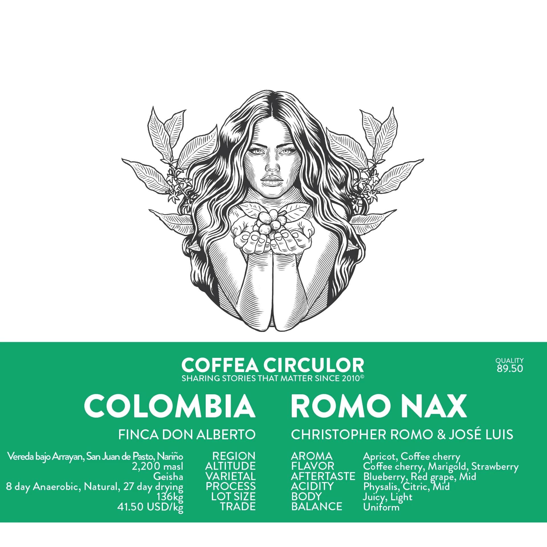 Image of Colombia Christopher Romo Geisha Natural Anaerobic NAX