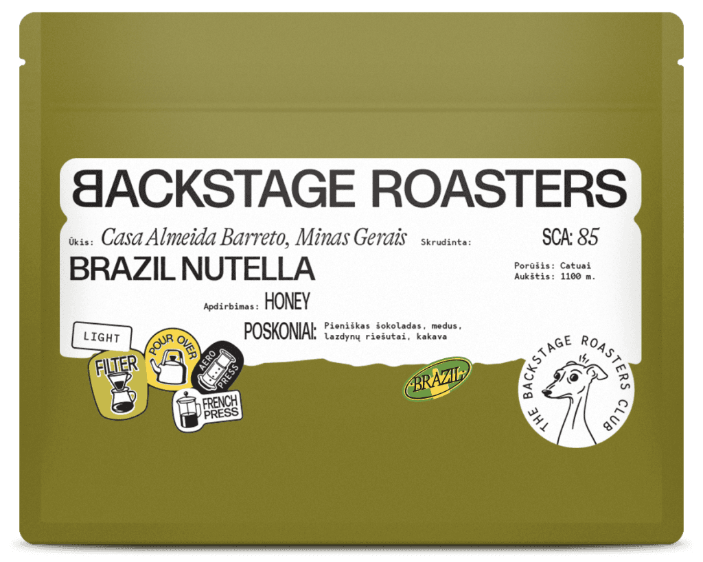 Image of Brazil Nutella
