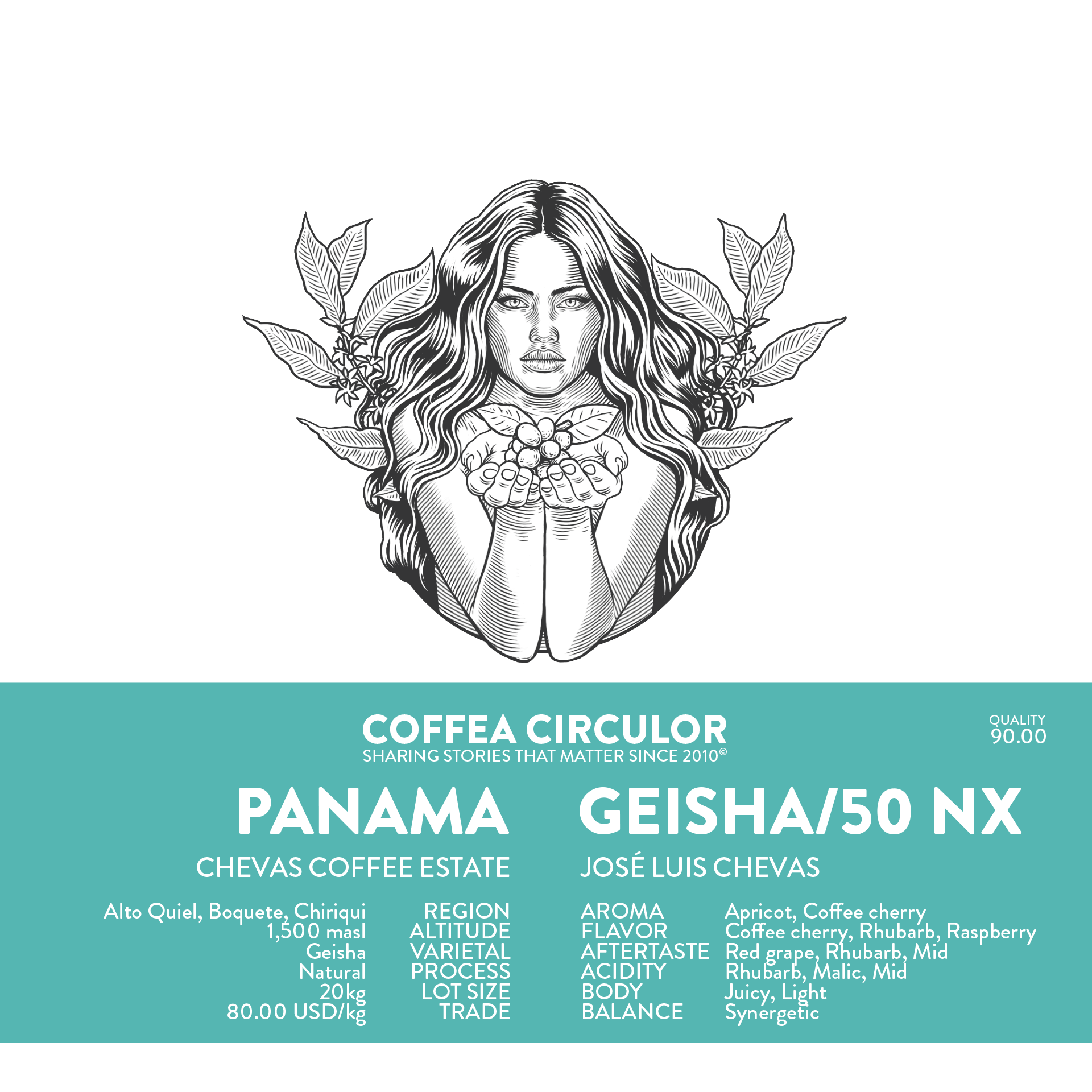Image of Panama Chevas Geisha 50 Natural NX