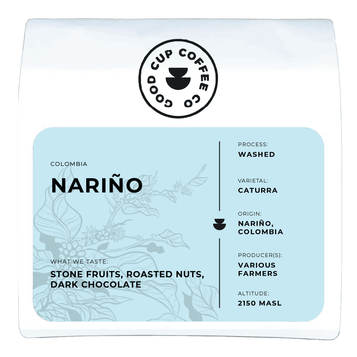 Image of Colombia Narino