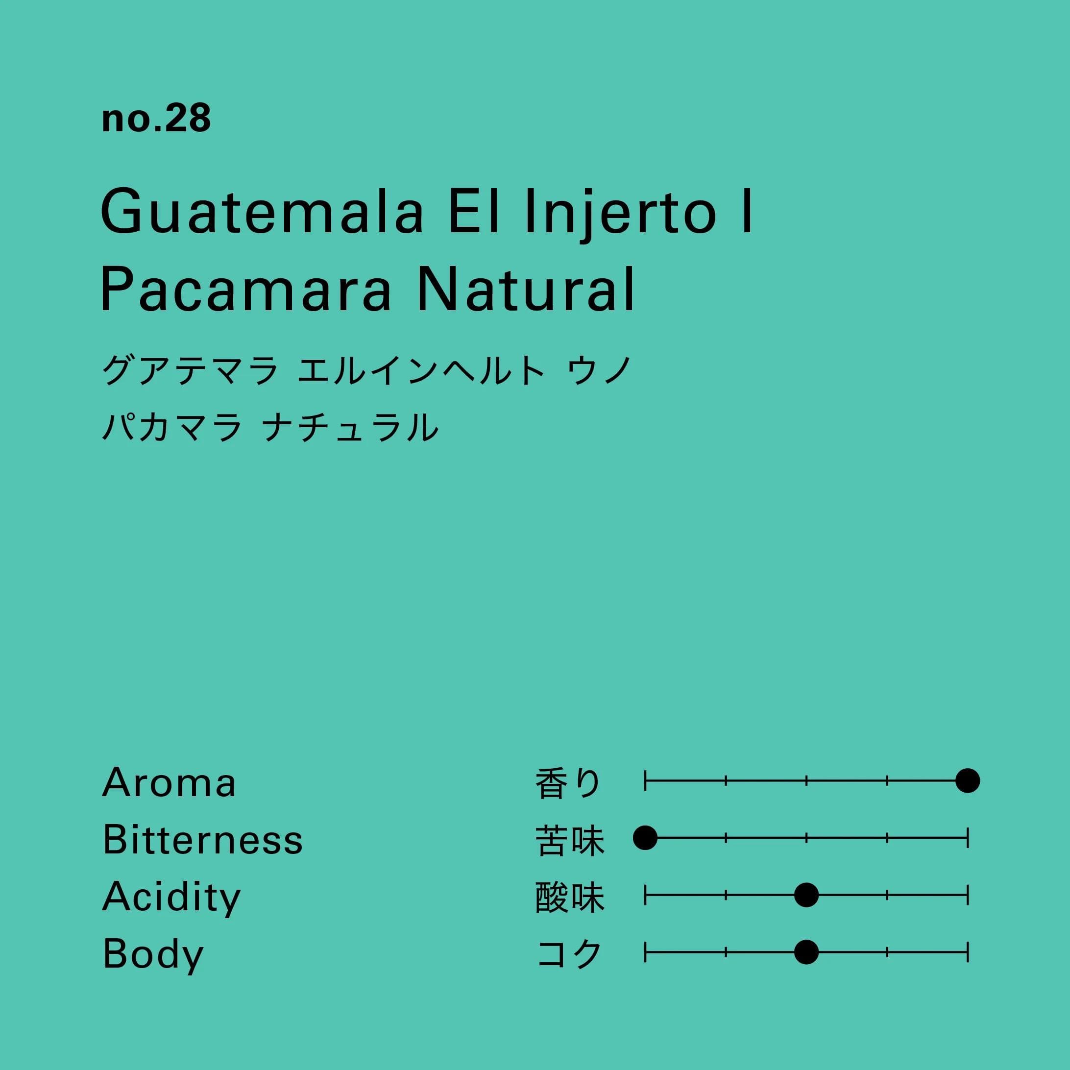 Image of No.28 Guatemala El Inherto Uno Pacamara Natural 100g