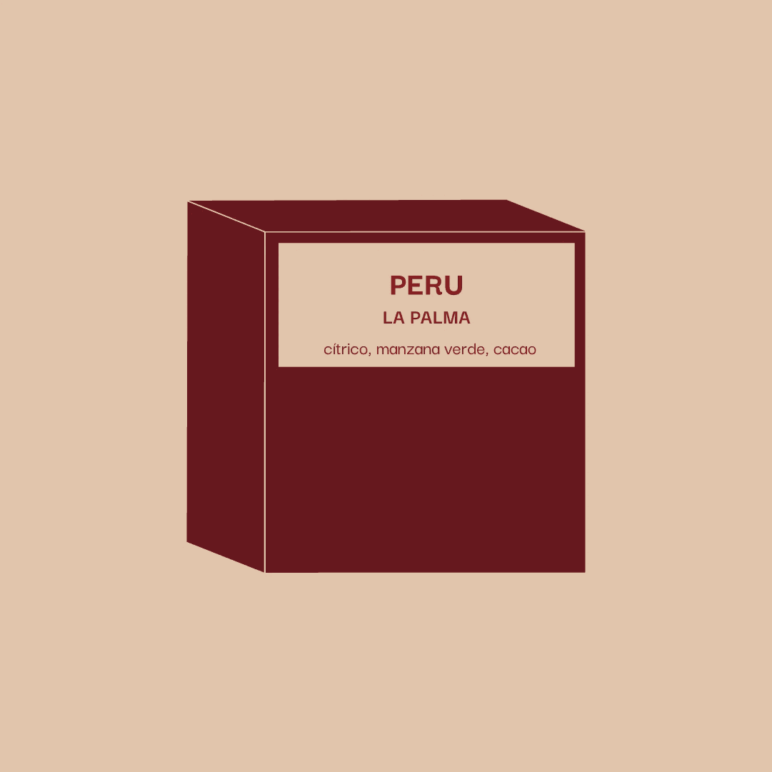 Image of Peru La Palma