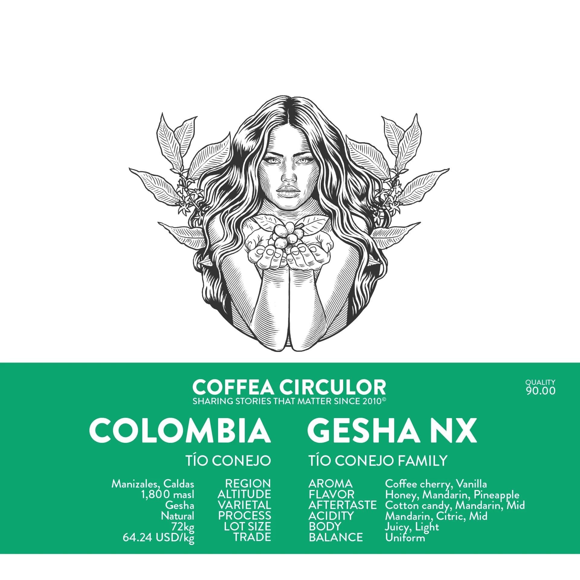 Image of Colombia Tio Conejo Gesha Natural NX