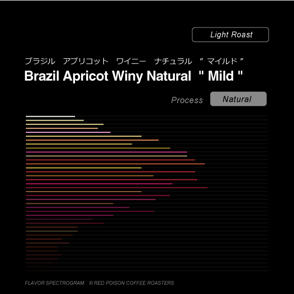 Image of Brazil Apricot Winy Natural Mild